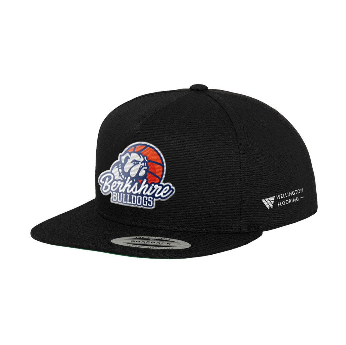 Caps